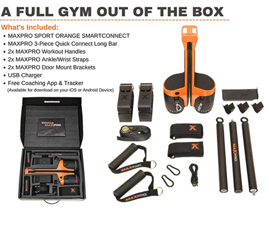 Bandas Elásticas Inteligente